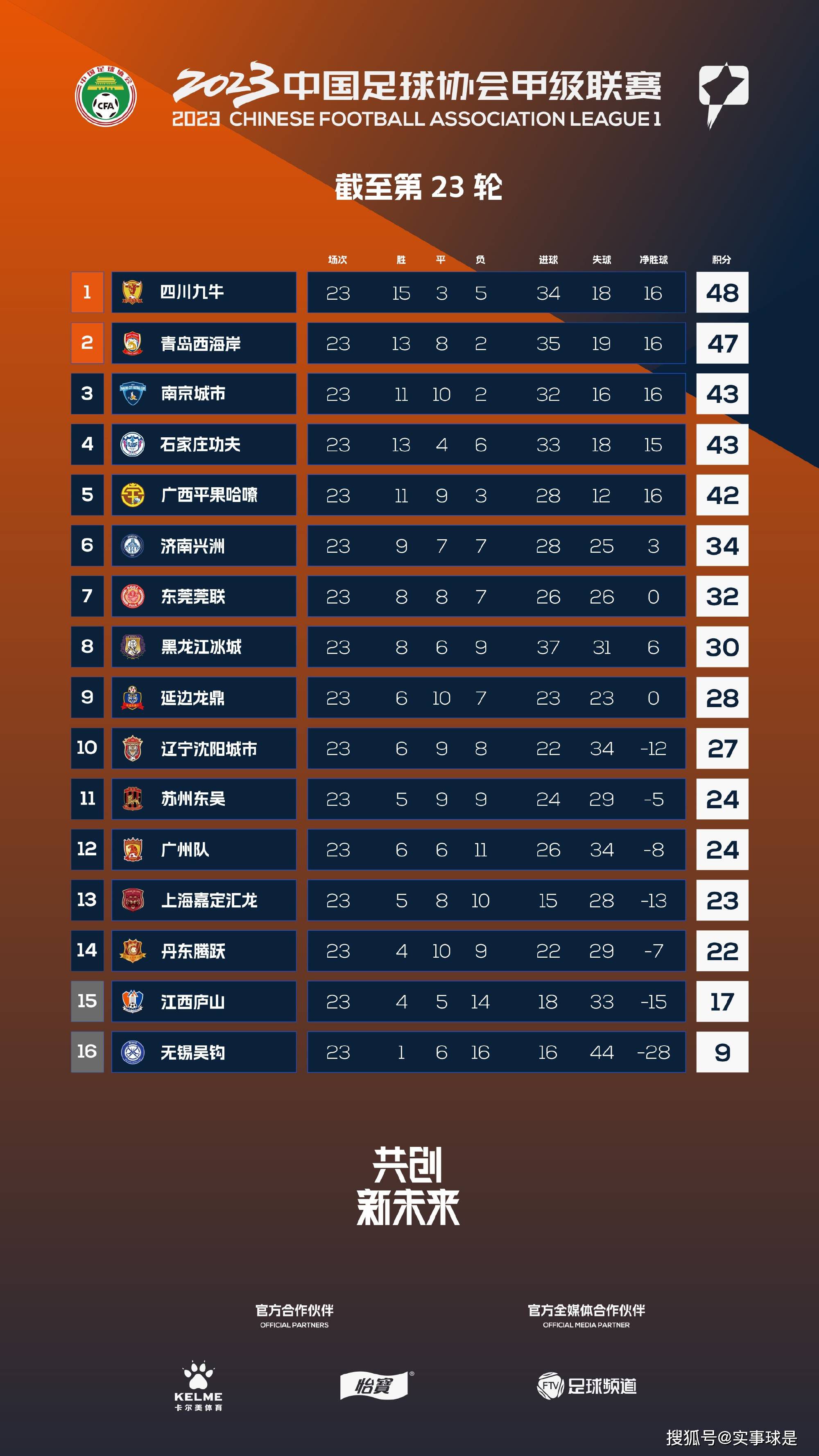 .2021年中国老挝微视频大赛由中央广播电视总台亚非中心和老挝新闻文化旅游部共同主办，面向中老全社会征集剧情短片、VLOG、公益广告、中老友谊原创歌曲MV、手机随手拍等五类作品